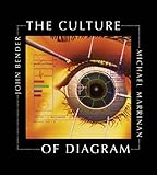 The culture of diagram