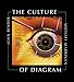 The Culture of Diagram