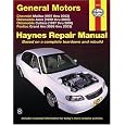 manual