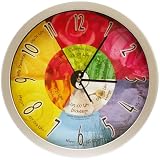 Organuhr - hochwertige Quartz-Wanduhr - ideal als Geschenk - Wann sind welche Organe aktiv?