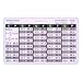 Temperature Conversion Chart Horizontal Badge ID Card Pocket Reference Guide