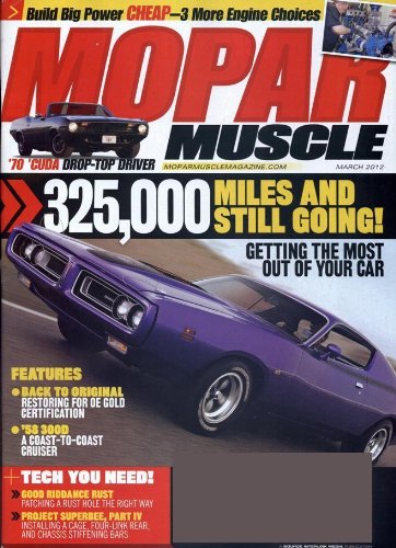Mopar Muscle $29.97 ($2.50/issue)