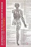 An introduction to the social history of medicine : Europe since 1500