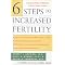 Helping the Stork: Great Books on Fertility