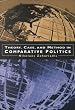 Theory, Case & Method in Comparative Politics