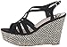 Fergalicious Women's Roxine Wedge Sandal
