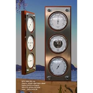 Contemporary Weather Station BTH086-581KE by Allivan Marketing