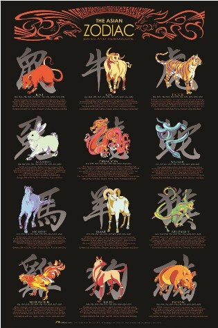 Asian Oriental Chinese Zodiac Poster 24