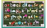 Lowercase ABC Alphabet Activity Placemat