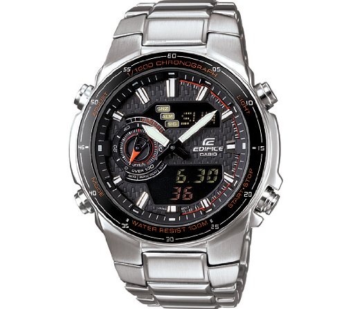 Casio G шокове
