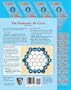 SETTLERS OF CATAN: THE FISHERMEN OF CATAN