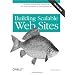 Professionelle PHP Webentwicklung