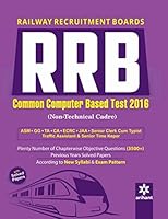 Railway Recruitment Boards RRB (Non-Technical Cadre) 2016