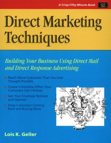Advertising