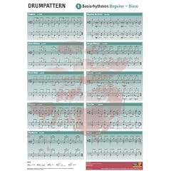 Poster Drumpattern I: Poster mit den Standard-Schlagzeugrythmen in Schlagzeug-Notation. Poster 1 von Beguine bis Disco