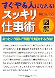 [図解]すぐやる人になれる!「スッキリ」仕事術