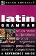 Latin Grammar (Teach Yourself (NTC))
