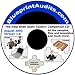 The Help Desk Audit Toolkit: Companion CD