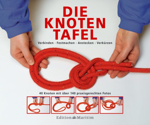 Verkuerzen