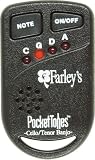 Guitar Tuners