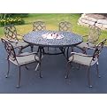 Pacific 7-pc. Dining Set - Antique Bronze