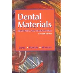 Dental Materials: Properties and Manipulation