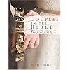 Couples in the Bible - Examples to Live By