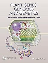 Plant Genes, Genomes and Genetics