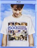 500 Giorni Insieme