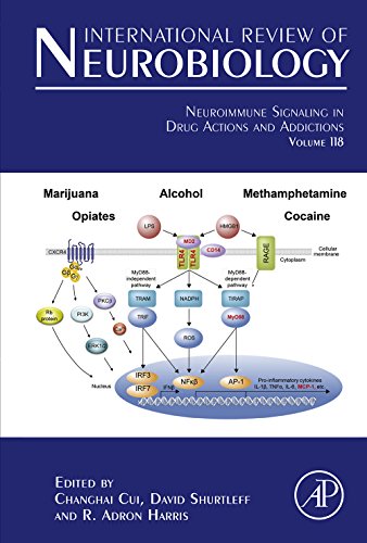 Neuroimmune Signaling in Drug  Actions and Addictions: 118 (International Review of Neurobiology)
