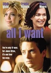 All I Want