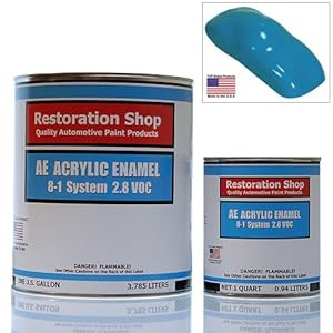 Petty Blue QUALITY ACRYLIC ENAMEL Car Auto Paint Kit