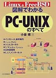 �޲�Ǥ狼��PC��UNIX�Τ��٤�