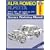 Alfa Romeo Alfetta All Models 1973-87 Owner's Workshop Manual (Service & repair manuals)