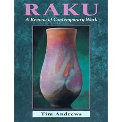 Raku: A Review of Contemporary Work