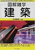 建築―絵と文章でわかりやすい! (図解雑学)
