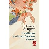 Détails sur le produit