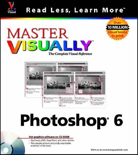 Desktop Publishing