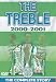Celtic FC - End of Season 00/01 (The Treble) [DVD] [2001]