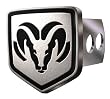 Dodge Ram Head Logo Hitch Plug Cover