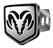 Dodge Ram Head Logo Hitch Plug Cover