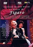 Le Nozze di Figaro