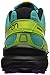 Salomon Women's Speedcross 3 W-W, Teal Blue 7 B US