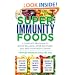 Super Immunity Foods: A Complete Program to Boost Wellness, Speed Recovery, and Keep Your Body Strong