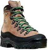 DANNER