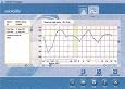 PF100 Peak Flow/FEV1 Analyzer Software with USB Cable