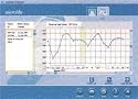 PF100 Peak Flow/FEV1 Analyzer Software with USB Cable
