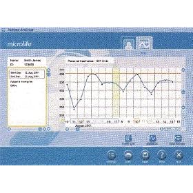 PF100 Peak Flow/FEV1 Analyzer Software with USB Cable