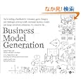 商品の詳細