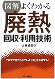 図解 よくわかる廃熱回収・利用技術